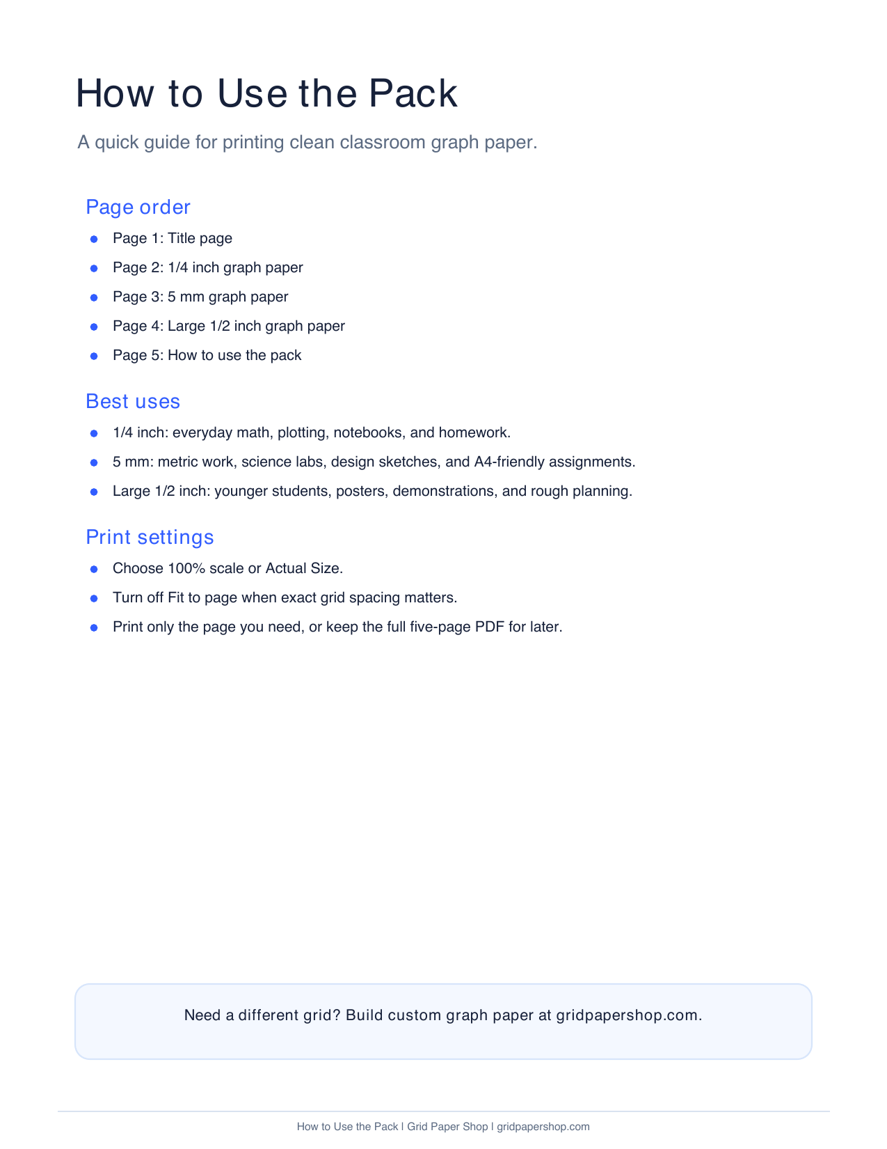How to use this pack page listing each template and its best classroom use