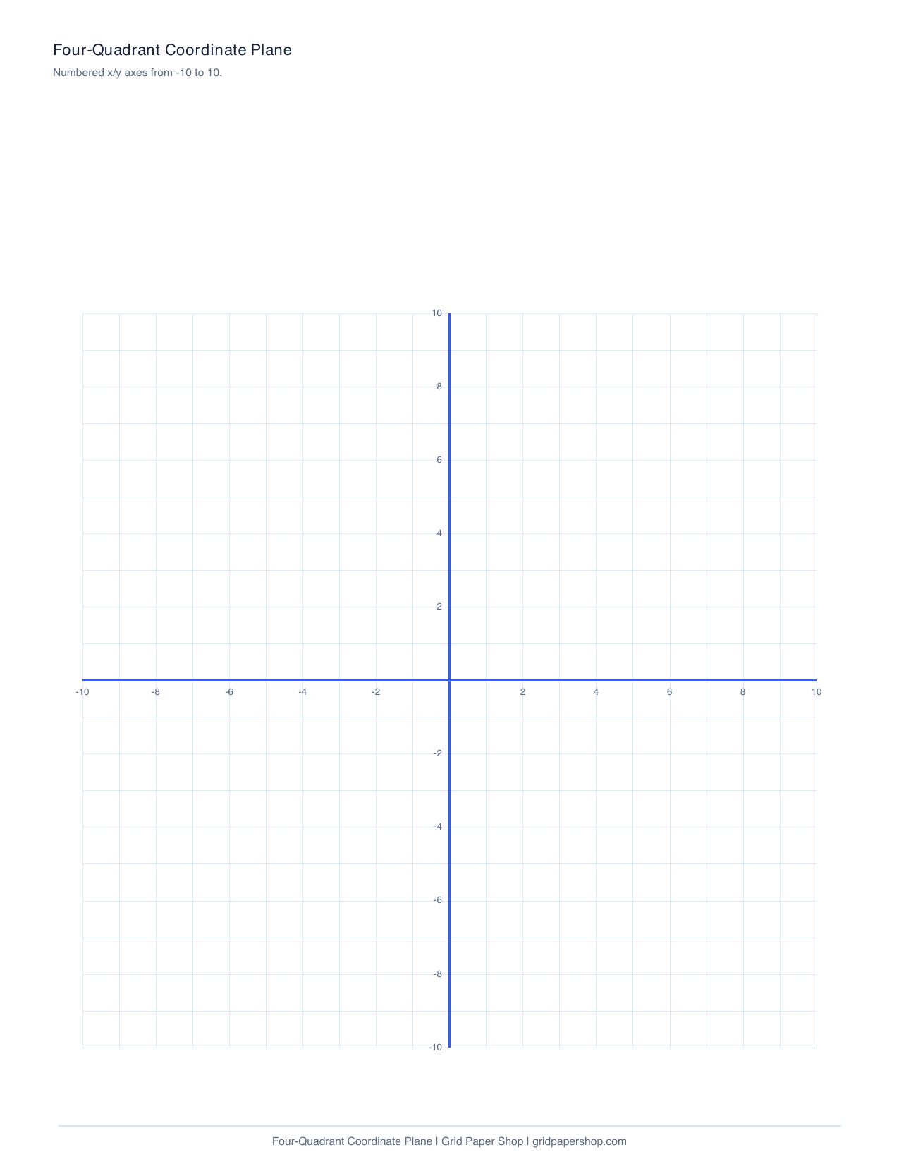 Four-quadrant coordinate plane graph paper from -10 to 10