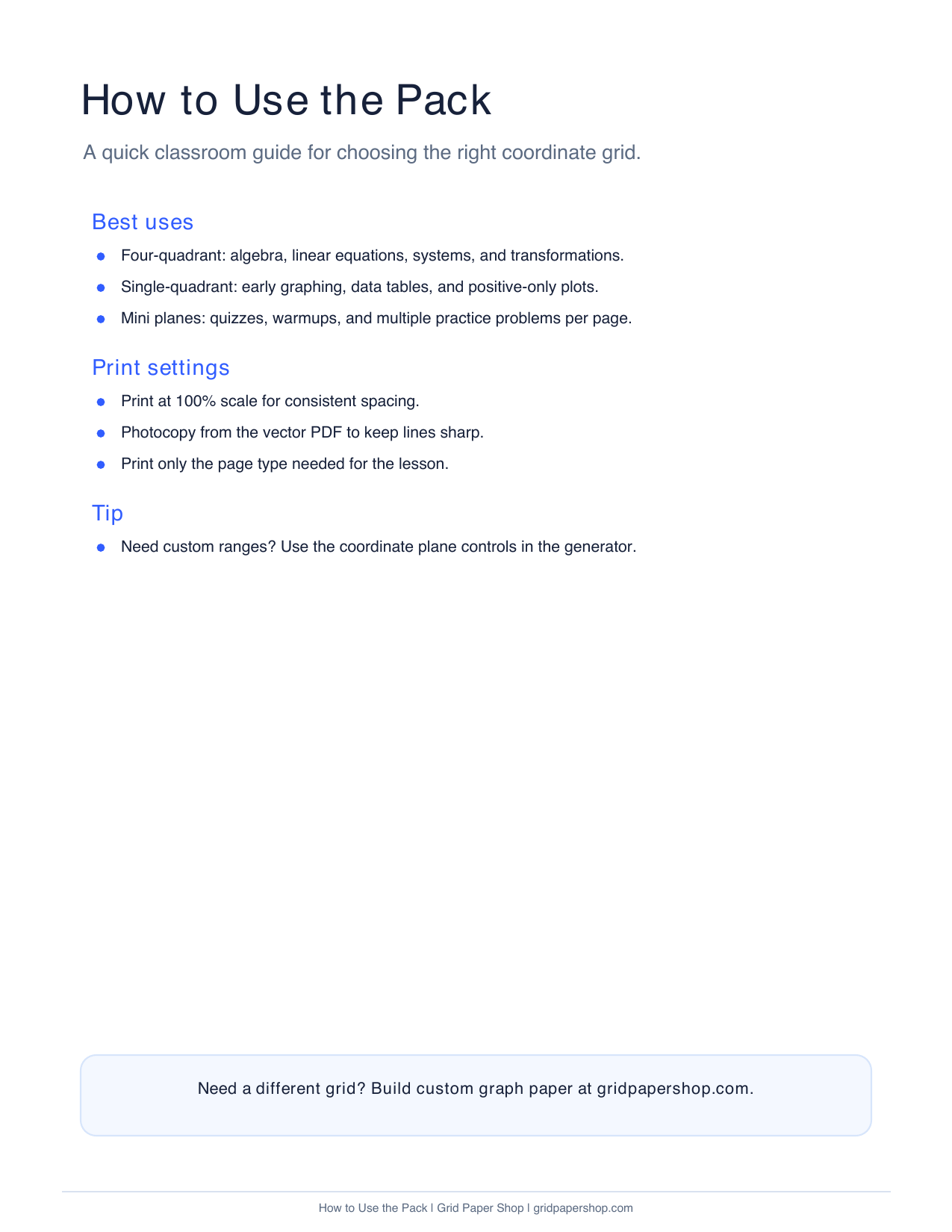 How to use the coordinate plane math pack page