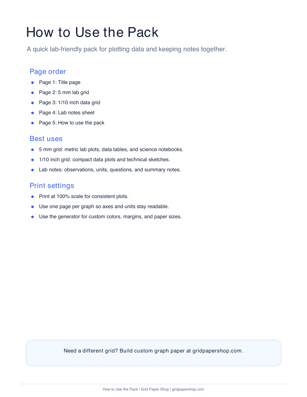 How to use the science lab graph paper pack page